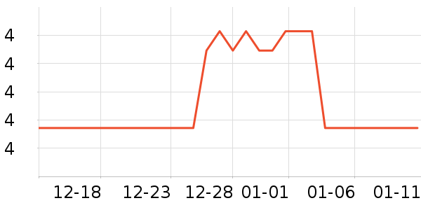 ������������ʷ�۸�