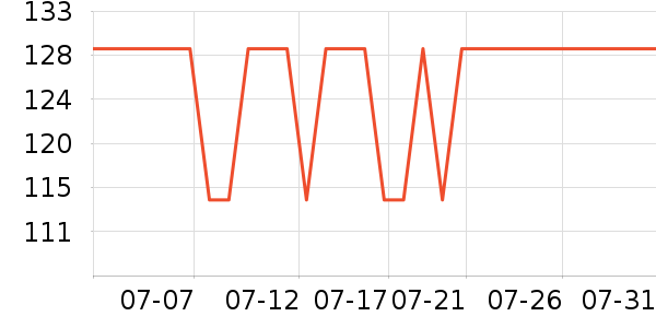 ʮ�½ᾧӤͯ��Ʒ�׼���ʷ�۸�