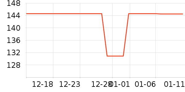 ��֪�ֹ�����ʷ�۸�