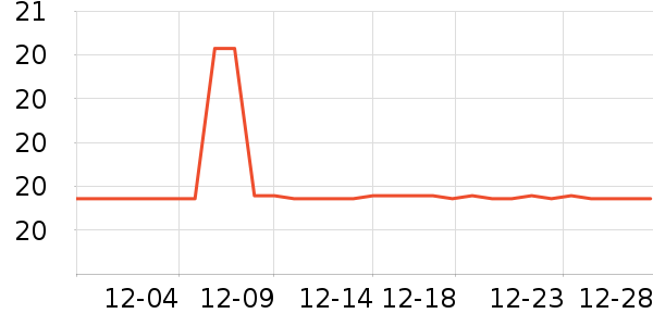 �ٺ���Ϻ����ʷ�۸�