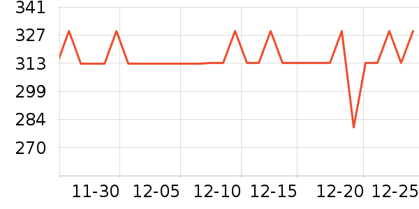 ����è����ʷ�۸�