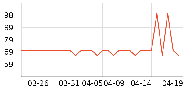 MISTHIN������ʷ�۸�