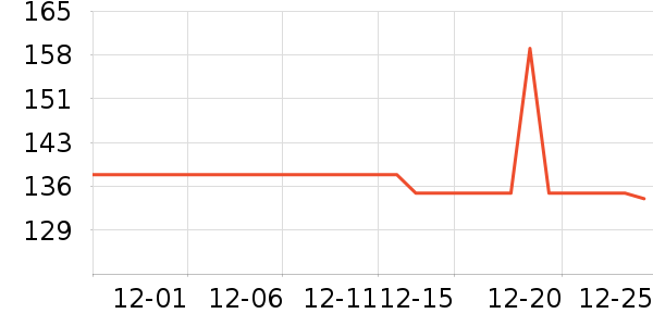 ��;������Ʒ��ʷ�۸�