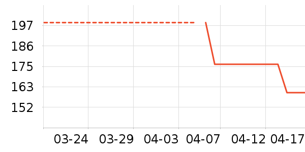 ����������ͯ��Ь/ɳ̲Ь��ʷ�۸�