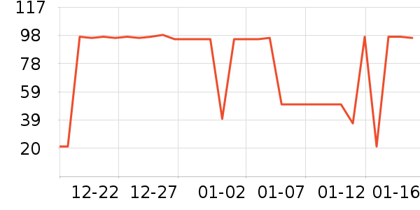 ������ʷ�۸�