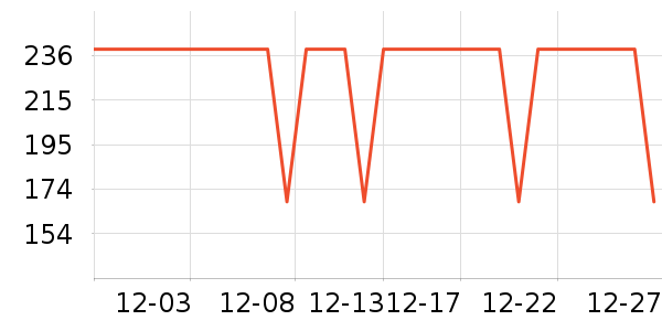 ����������ͯ������ʷ�۸�