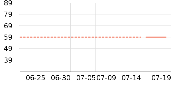 ����֮Կ������ױƷ��ʷ�۸�