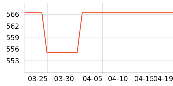 �ʼҹ�����ʷ�۸�