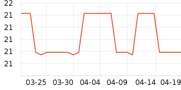 LADYALLUREŮʿ�ڿ���ʷ�۸�