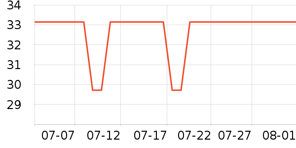 ���󷽱���ʳ��ʷ�۸�