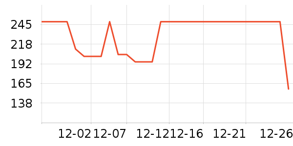 ����Ůʽţ�п�/���п�/�̿���ʷ�۸�