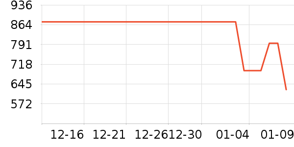 ���޷���ʷ�۸�