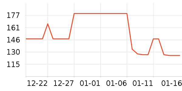 ������Ʒ��ʷ�۸�