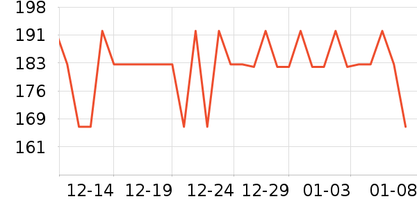 Calzedonia������/˿����ʷ�۸�