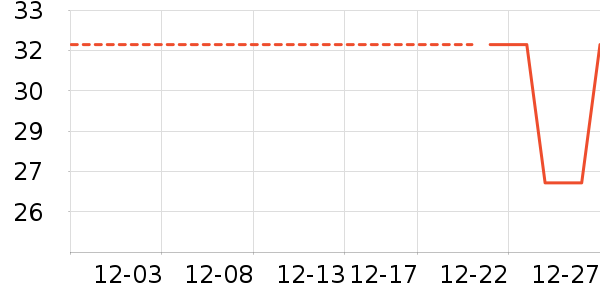 ë��/ԡ��/ԡ����ʷ�۸�