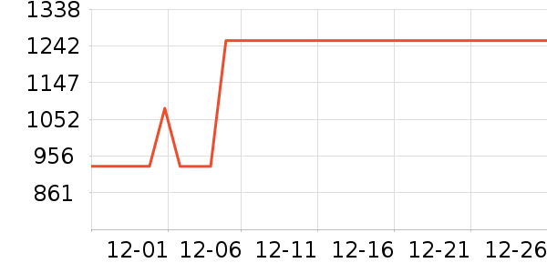 ȫ�ѵ��Ӵ������ʷ�۸�