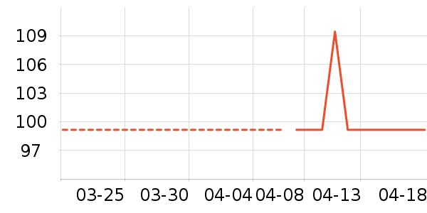 ˮ�������廤����װ��ʷ�۸�