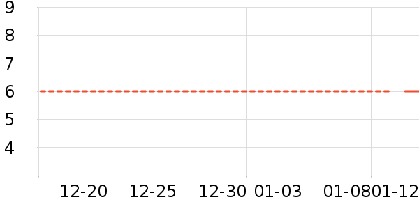 �۽�/����/������ʷ�۸�