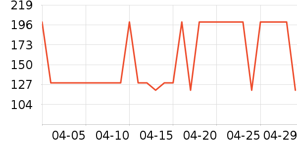 ��˼����������������ʷ�۸�