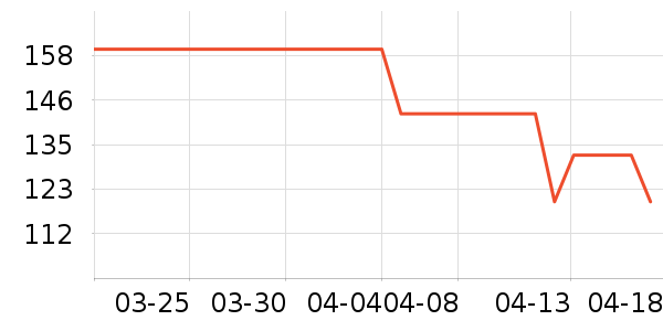 ����������ͯȹ����ʷ�۸�