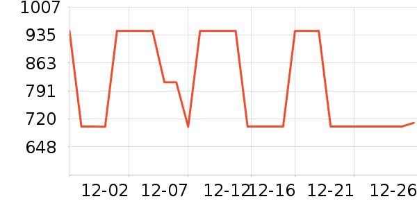 ȫ�Ѳ�����ʷ�۸�