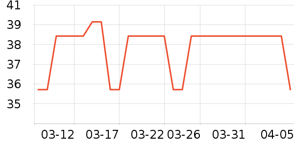 ��ϣ����������ʷ�۸�