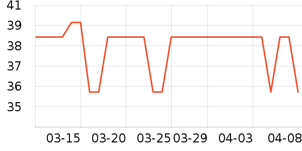 ��ϣ����������ʷ�۸�