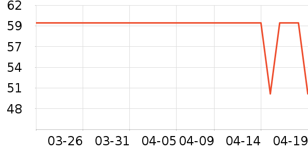 ����ʿ�綯��ˢ��ʷ�۸�