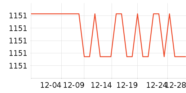 ��ɯ�ٲ�����ʷ�۸�