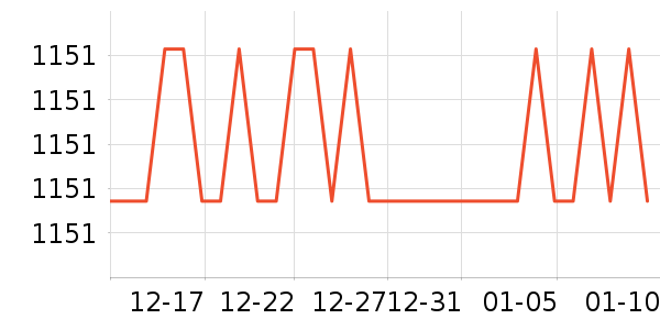 ��ɯ�ٲ�����ʷ�۸�