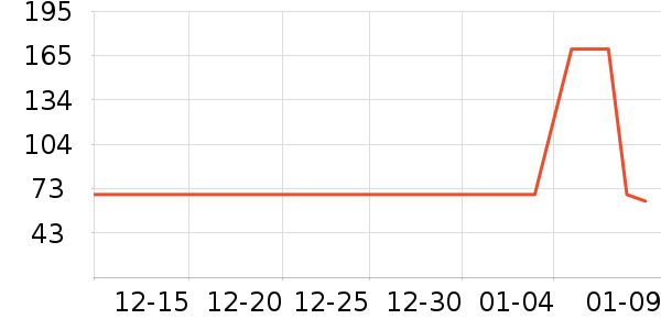 ʨ����Ůѥ��ʷ�۸�