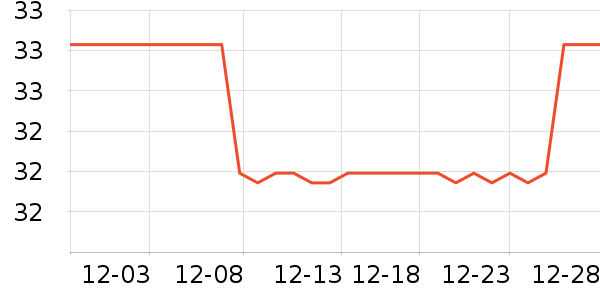 ����������ʷ�۸�