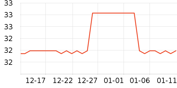 ����������ʷ�۸�