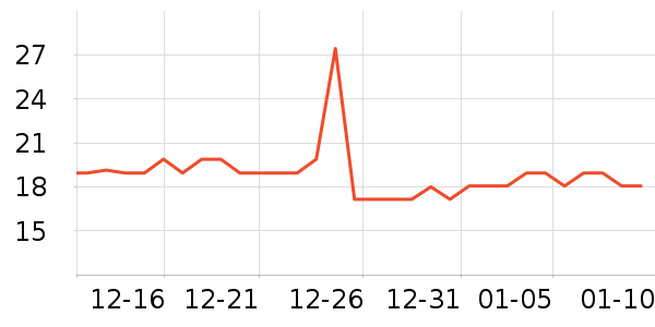 ��ʳ��ζ��ʷ�۸�