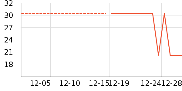 ��Ĥ������ʷ�۸�