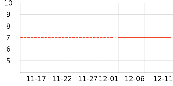 ����˳������ʷ�۸�