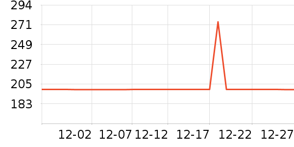 ���ͺռ����ʷ�۸�