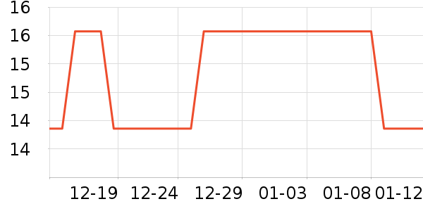 ��������ʷ�۸�