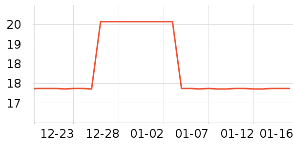 ������ʷ�۸�