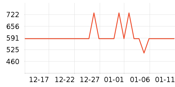 SKG��Ħ��/��Ħ����ʷ�۸�