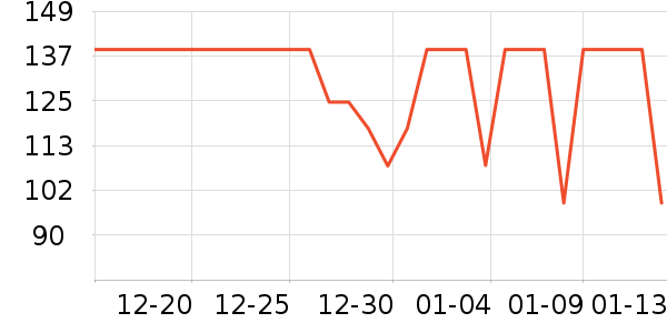 ��ͯT����ʷ�۸�