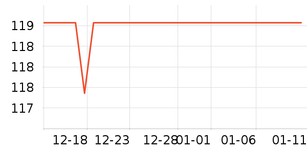 ��׿����������ʷ�۸�