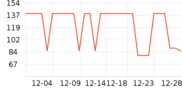 ����������ͯ������ʷ�۸�