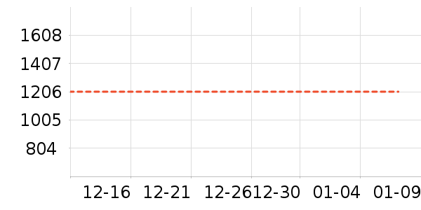 �����ʷ�۸�