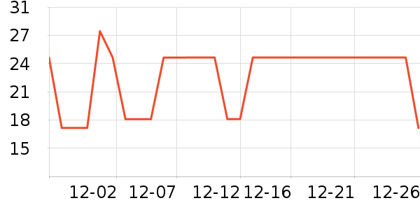 ��ɽ������ͯ������ʷ�۸�