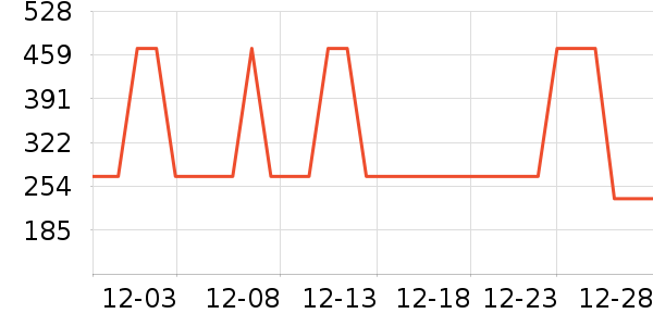 ȡů����ʷ�۸�