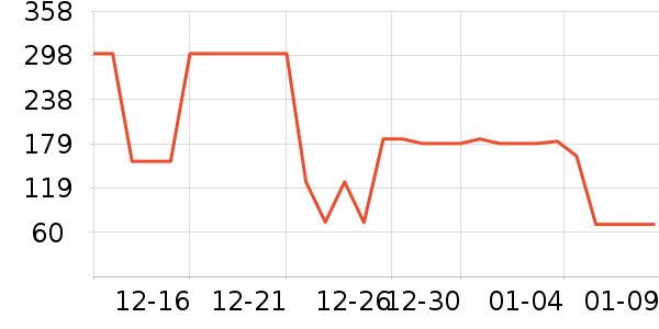 �~����Ӥ��Ӫ����ʷ�۸�