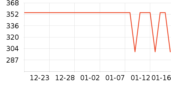 �����廤����װ��ʷ�۸�