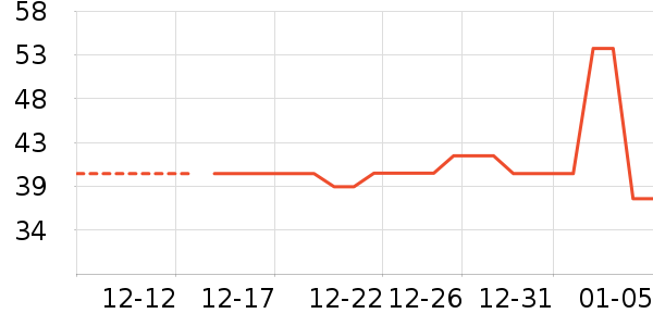 ë���޼�����ʷ�۸�