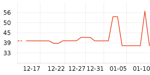 ë���޼�����ʷ�۸�